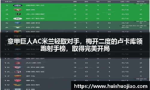 意甲巨人AC米兰轻取对手，梅开二度的卢卡库领跑射手榜，取得完美开局