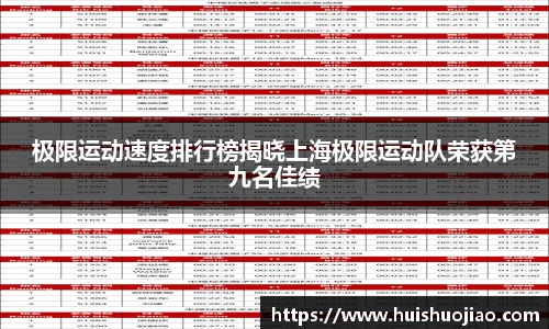 极限运动速度排行榜揭晓上海极限运动队荣获第九名佳绩